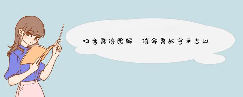 观音香谱图解 催命香的密示吉凶